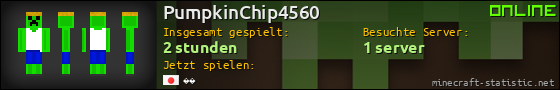 Benutzerleisten 560x90 für PumpkinChip4560