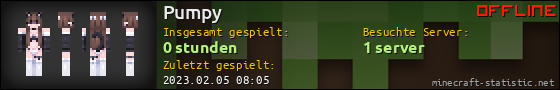 Benutzerleisten 560x90 für Pumpy