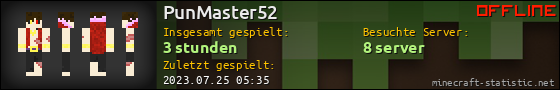 Benutzerleisten 560x90 für PunMaster52