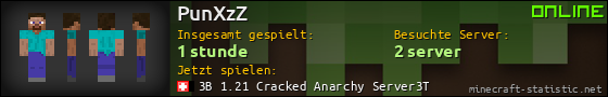 Benutzerleisten 560x90 für PunXzZ
