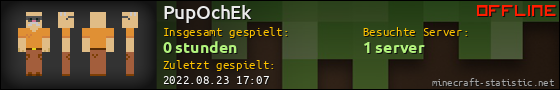 Benutzerleisten 560x90 für PupOchEk