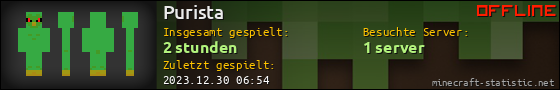 Benutzerleisten 560x90 für Purista