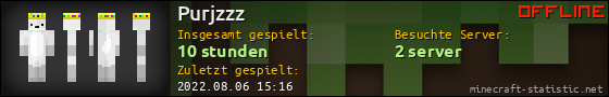 Benutzerleisten 560x90 für Purjzzz