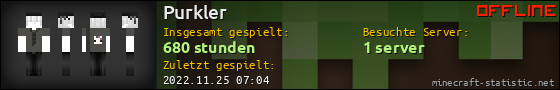 Benutzerleisten 560x90 für Purkler