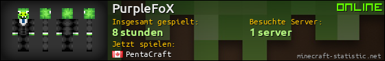 Benutzerleisten 560x90 für PurpleFoX