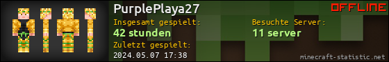 Benutzerleisten 560x90 für PurplePlaya27