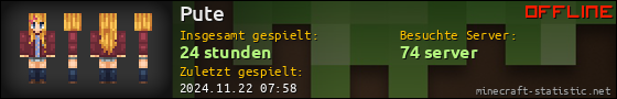 Benutzerleisten 560x90 für Pute