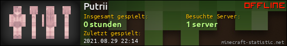 Benutzerleisten 560x90 für Putrii