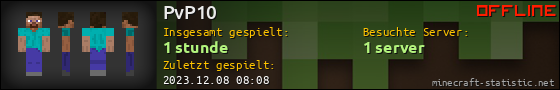 Benutzerleisten 560x90 für PvP10