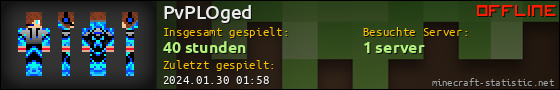 Benutzerleisten 560x90 für PvPLOged