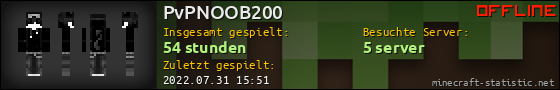 Benutzerleisten 560x90 für PvPNOOB200