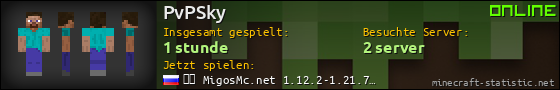Benutzerleisten 560x90 für PvPSky