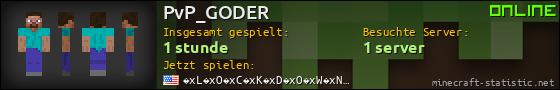 Benutzerleisten 560x90 für PvP_GODER