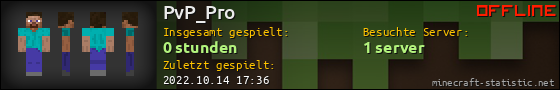 Benutzerleisten 560x90 für PvP_Pro