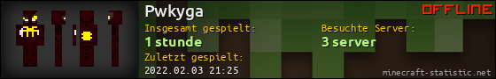Benutzerleisten 560x90 für Pwkyga