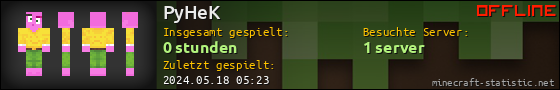 Benutzerleisten 560x90 für PyHeK