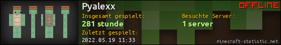 Benutzerleisten 560x90 für Pyalexx