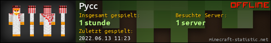 Benutzerleisten 560x90 für Pycc