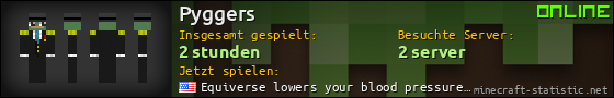 Benutzerleisten 560x90 für Pyggers
