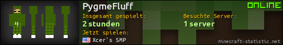 Benutzerleisten 560x90 für PygmeFluff