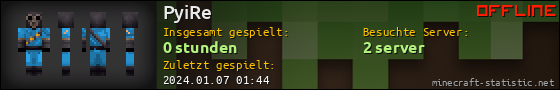 Benutzerleisten 560x90 für PyiRe