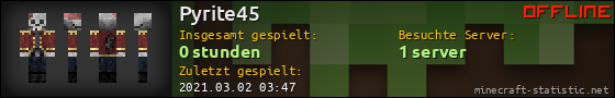 Benutzerleisten 560x90 für Pyrite45