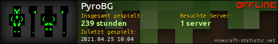 Benutzerleisten 560x90 für PyroBG