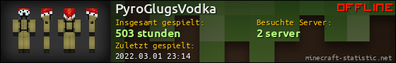 Benutzerleisten 560x90 für PyroGlugsVodka