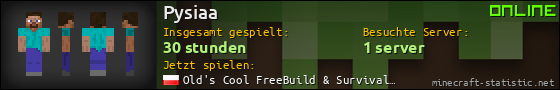Benutzerleisten 560x90 für Pysiaa