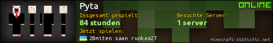 Benutzerleisten 560x90 für Pyta