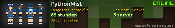 Benutzerleisten 560x90 für PythonMist