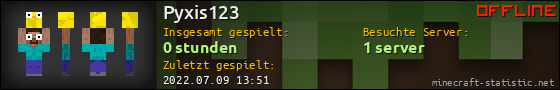 Benutzerleisten 560x90 für Pyxis123