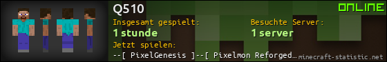 Benutzerleisten 560x90 für Q510