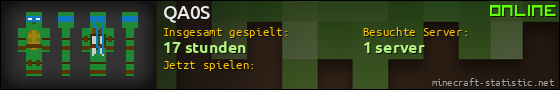 Benutzerleisten 560x90 für QA0S