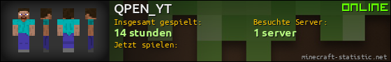 Benutzerleisten 560x90 für QPEN_YT