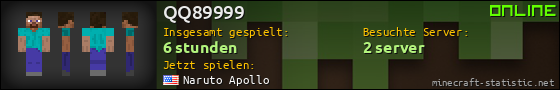 Benutzerleisten 560x90 für QQ89999