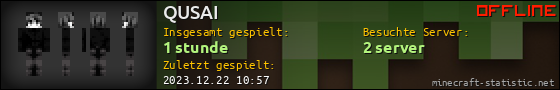 Benutzerleisten 560x90 für QUSAI
