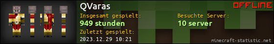 Benutzerleisten 560x90 für QVaras