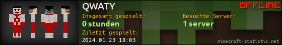Benutzerleisten 560x90 für QWATY