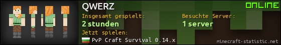 Benutzerleisten 560x90 für QWERZ
