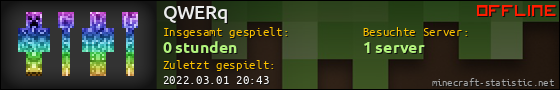 Benutzerleisten 560x90 für QWERq