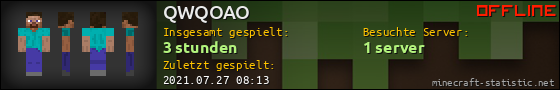Benutzerleisten 560x90 für QWQOAO