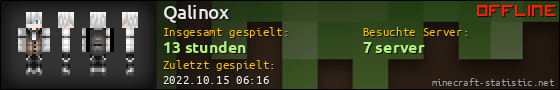 Benutzerleisten 560x90 für Qalinox