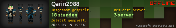 Benutzerleisten 560x90 für Qarin2988