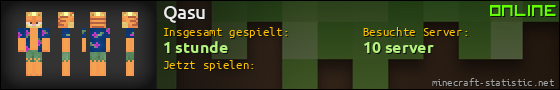 Benutzerleisten 560x90 für Qasu