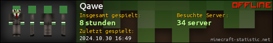 Benutzerleisten 560x90 für Qawe