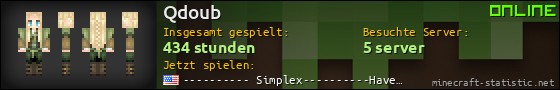 Benutzerleisten 560x90 für Qdoub