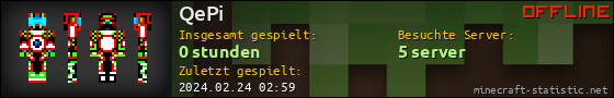 Benutzerleisten 560x90 für QePi