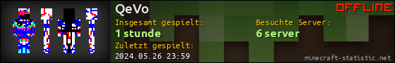 Benutzerleisten 560x90 für QeVo