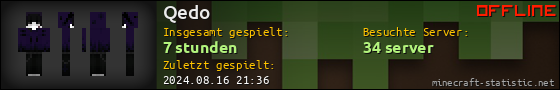 Benutzerleisten 560x90 für Qedo